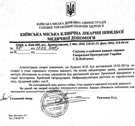 Цензор.НЕТ Изображение