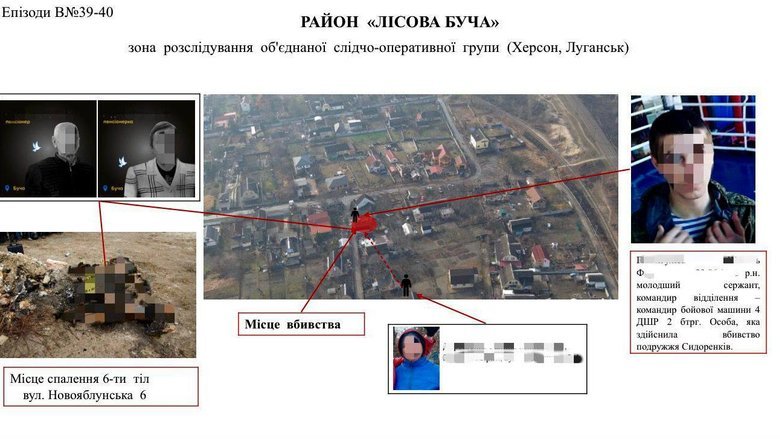 Killings of civilians in Bucha. Russian commander notified of suspicion