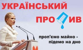 Український проПив