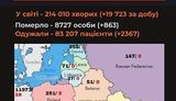 коронавирус
