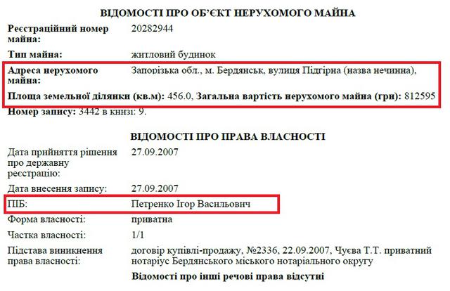 судья петренко