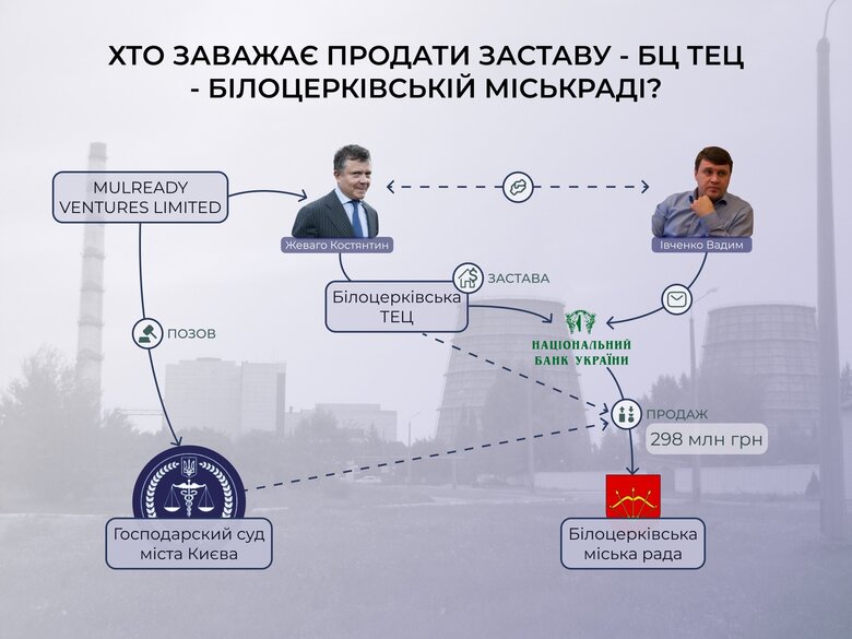 Цензор.НЕТ Зображення