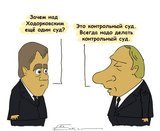 Контрольный суд