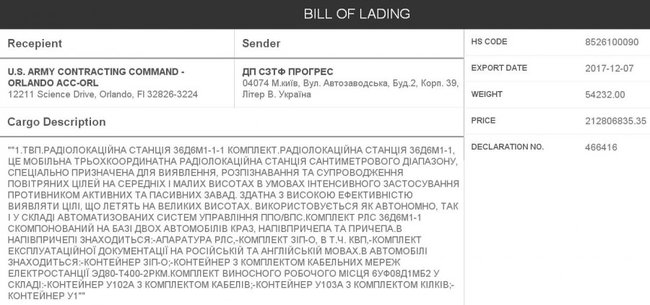 Армия США получила украинскую 3D-станцию для противовоздушной обороны 02