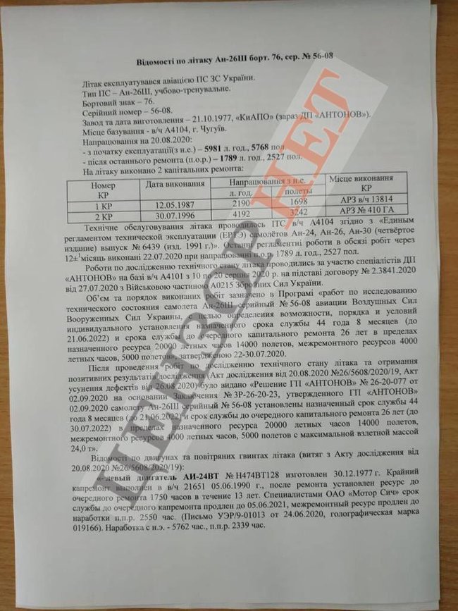 Плановая катастрофа курсантского Ан-26Ш 01
