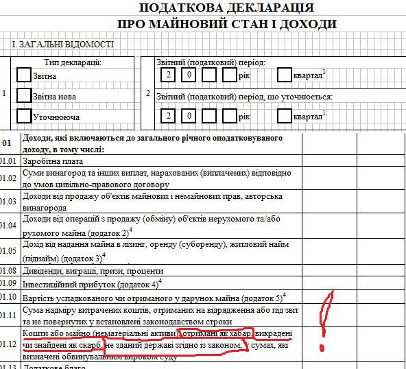 Цензор.НЕТ Изображение