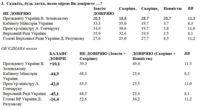 Цензор.НЕТ Изображение