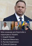 Антикорупційна команда