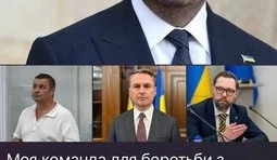 Антикорупційна команда