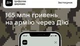 дія