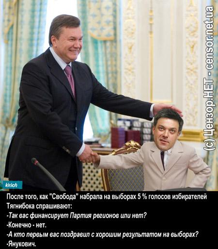 Цена 