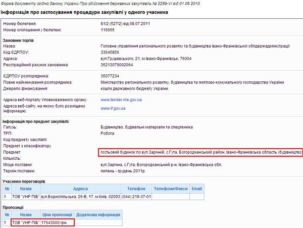 Цензор.НЕТ Изображение
