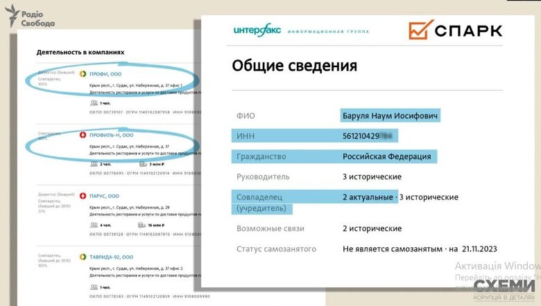 Zelenskyy’s longtime ally in League of Laughter Barulya turned out to be citizen of Russian Federation with business in occupied Crimea - Schemes 17