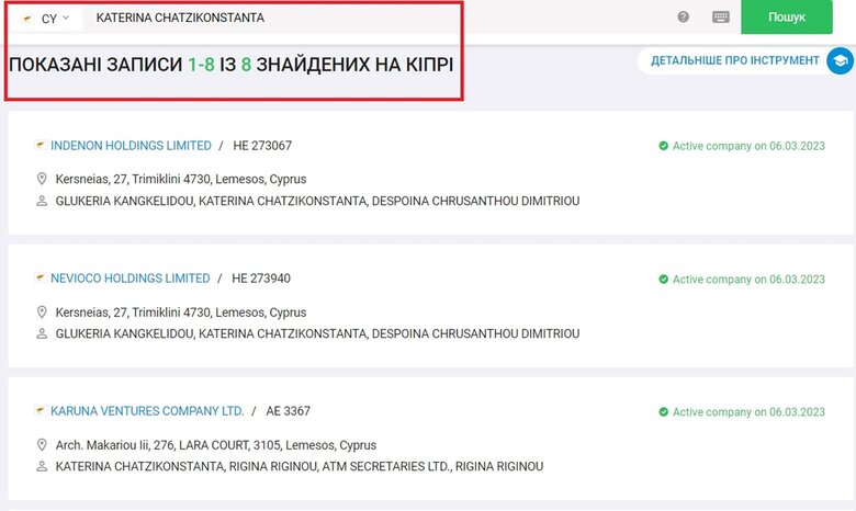 Цензор.НЕТ Изображение
