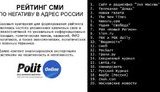сми