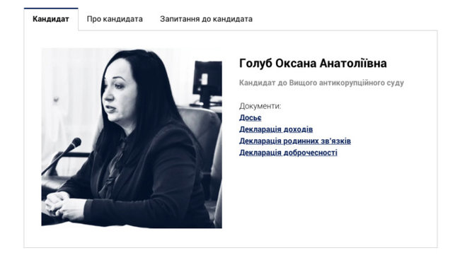 55 из 113 кандидатов в Антикоррупционный суд имеют признаки недоброчестности 01