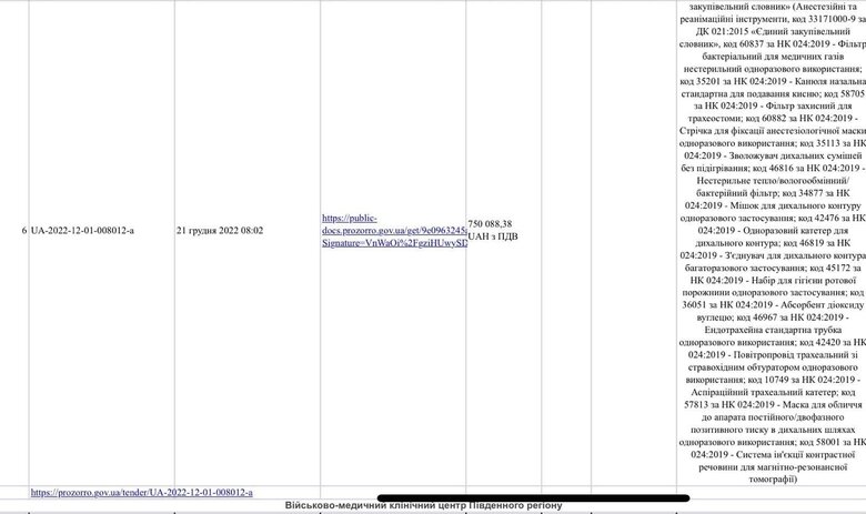 Цензор.НЕТ Изображение