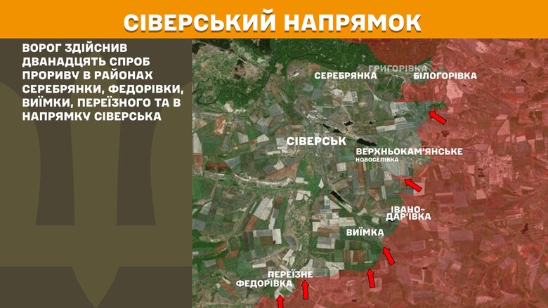 Ситуация на фронте