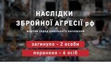 смерть,цивільні