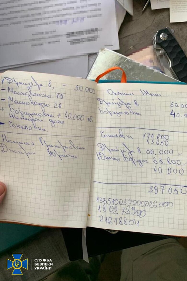 Знешкоджено злочинну організацію, яка під виглядом добробатів тероризувала киян, - СБУ 11