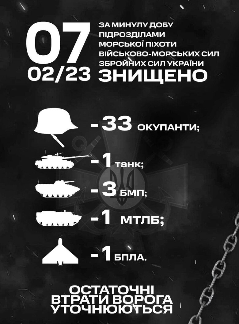 Last day, marines destroyed more than 30 invaders, tank, 3 IFVs, and UAV, - Navy 01 Last day, marines destroyed more than 30 invaders, tank, 3 IFVs, and UAV, - Navy 01