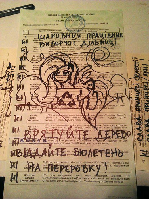 Цензор.НЕТ Изображение