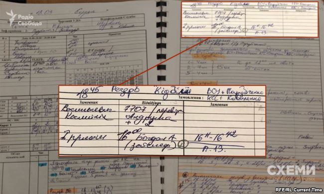 Соратник Зеленського Богдан зустрічався з головою КСУ Шевчуком, - Схеми 01