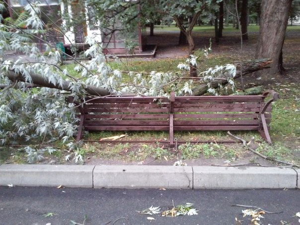 ураган харьков