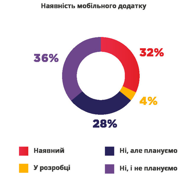 Цензор.НЕТ Зображення