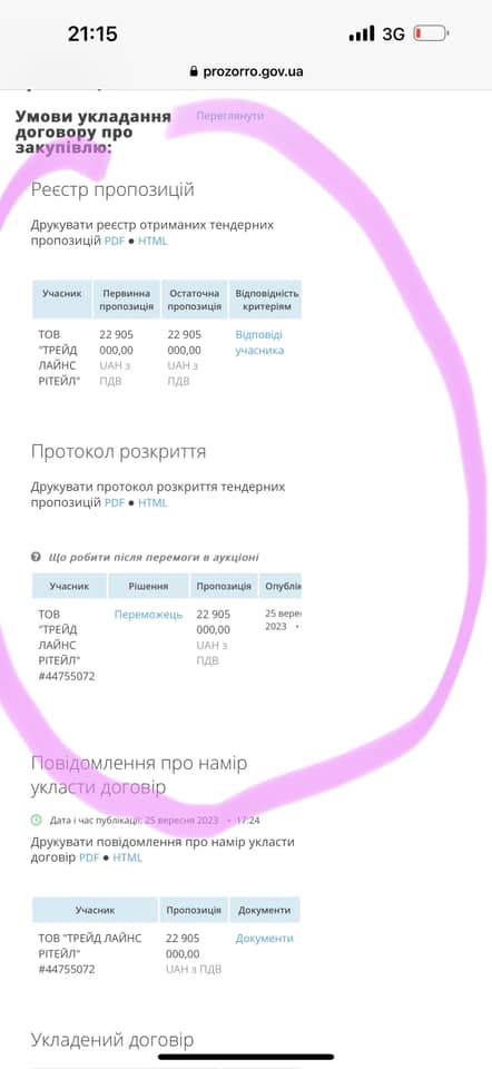 Цензор.НЕТ Изображение