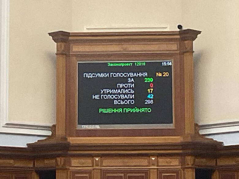 Рада призначила Матвія Бідного міністром молоді та спорту