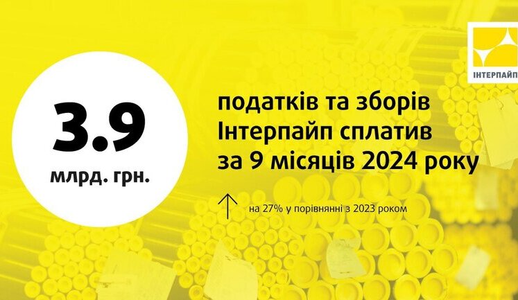 "Інтерпайп" збільшив сплату податків та зборів на 27%