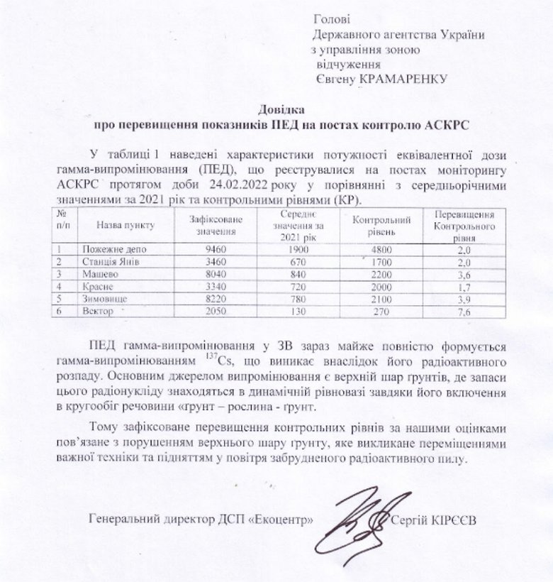 Цензор.НЕТ Зображення