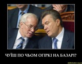 Мониторинг