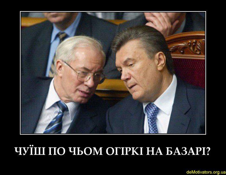 Мониторинг