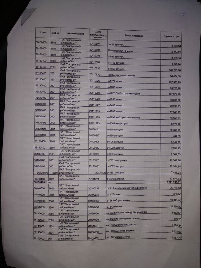 Цензор.НЕТ Изображение