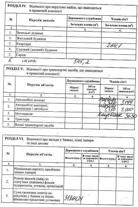 Цензор.НЕТ Изображение