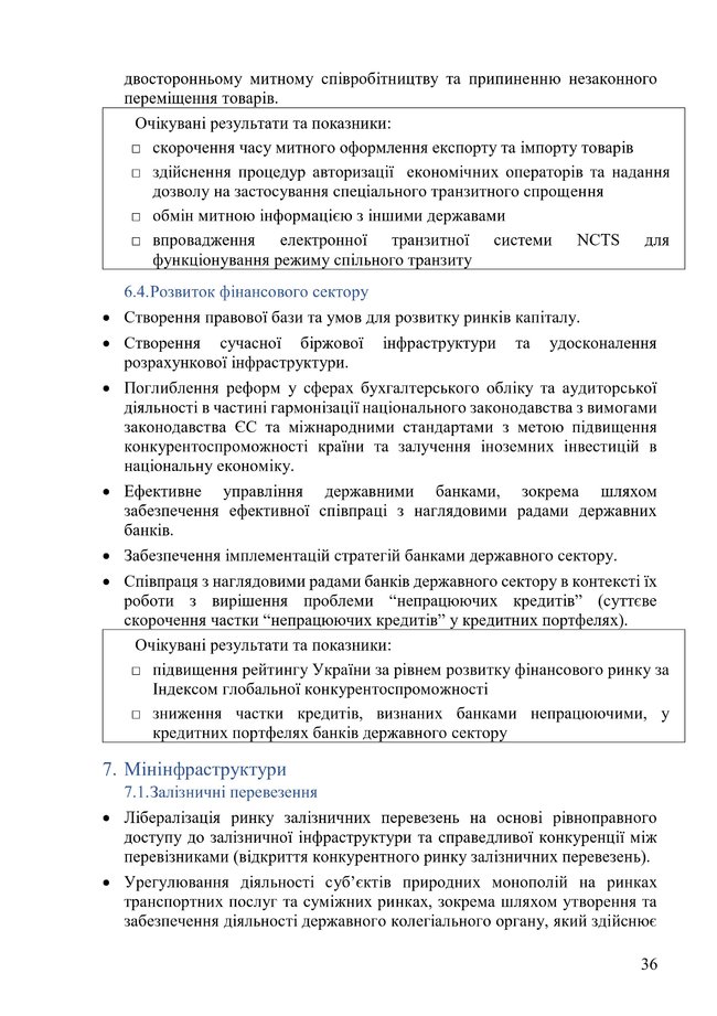 Кабмін опублікував новий проєкт програми своєї діяльності 36