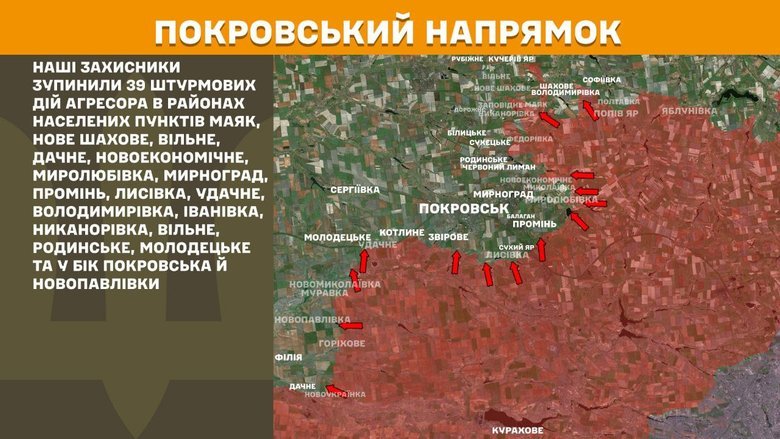 Ситуація на фронті 2 вересня