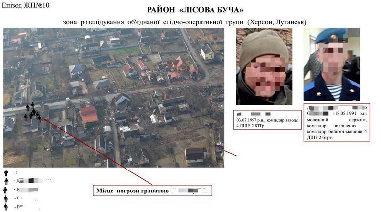 Killings of civilians in Bucha. Russian commander notified of suspicion