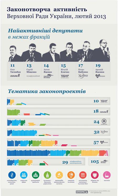 Цензор.НЕТ Изображение