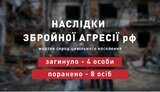 жертви,цивільні