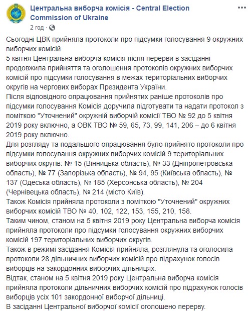 ЦВК прийняла протоколи від 197 зі 199 окружкомів 01