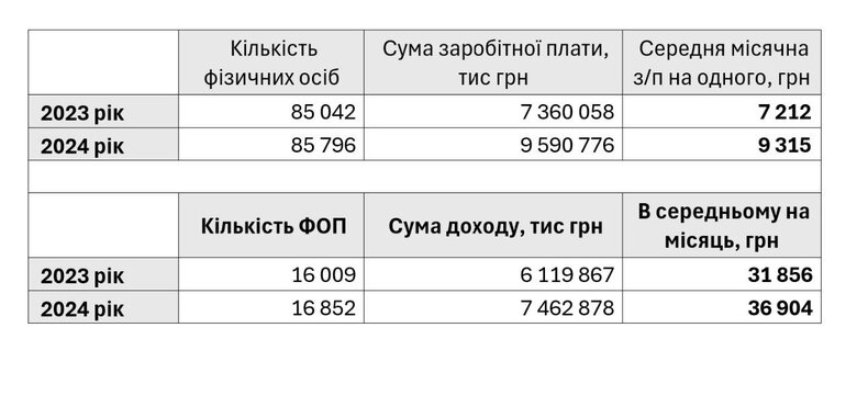 Цензор.НЕТ Зображення