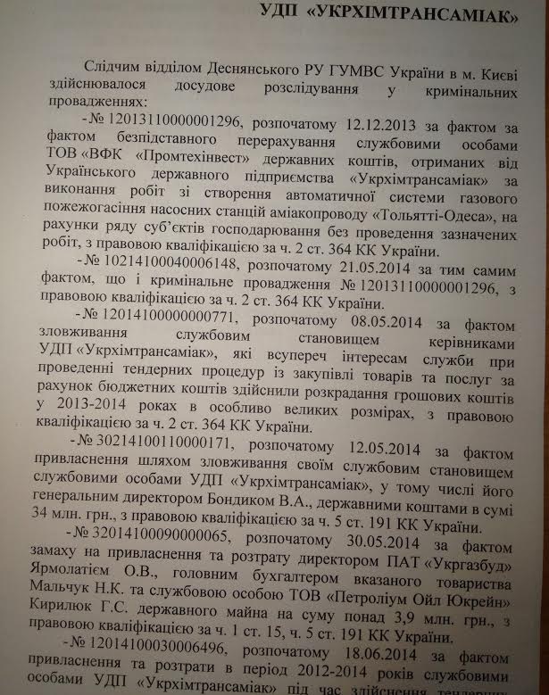 документ