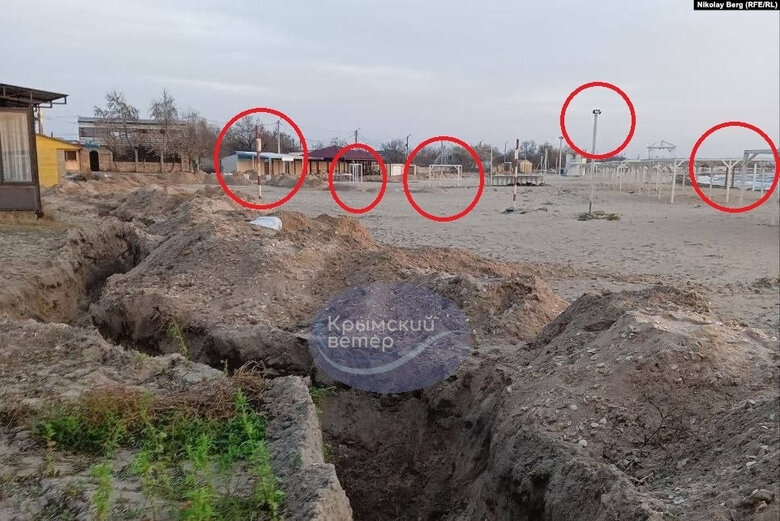 Россия строит укрепления в оккупированном Крыму, - СМИ 05