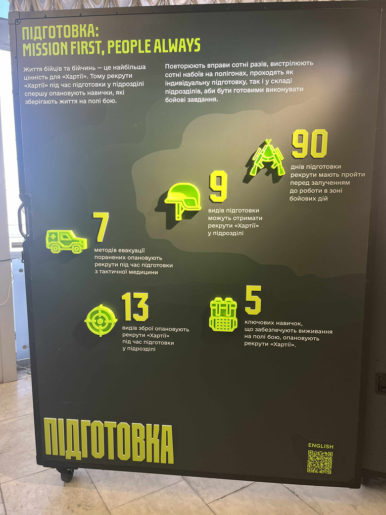 Хартія Фест проходить у Києві 6 вересня