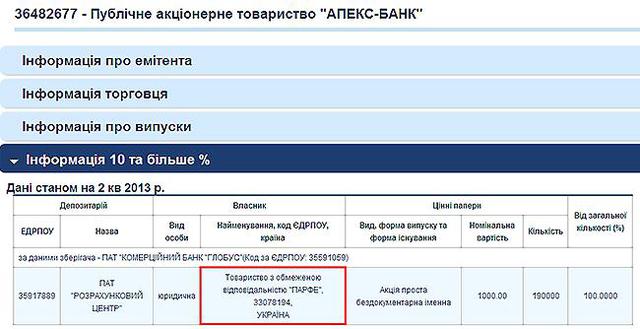 документ