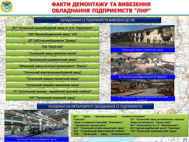 агрессия хроника