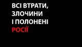 Українці створили відкритий фотоархів російських злочинів